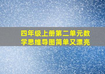 四年级上册第二单元数学思维导图简单又漂亮