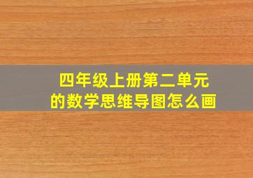 四年级上册第二单元的数学思维导图怎么画