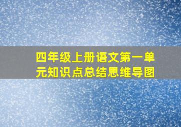 四年级上册语文第一单元知识点总结思维导图