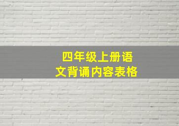 四年级上册语文背诵内容表格