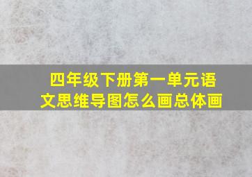 四年级下册第一单元语文思维导图怎么画总体画