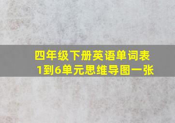 四年级下册英语单词表1到6单元思维导图一张