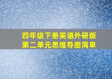 四年级下册英语外研版第二单元思维导图简单