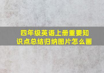 四年级英语上册重要知识点总结归纳图片怎么画