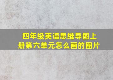 四年级英语思维导图上册第六单元怎么画的图片