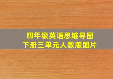 四年级英语思维导图下册三单元人教版图片