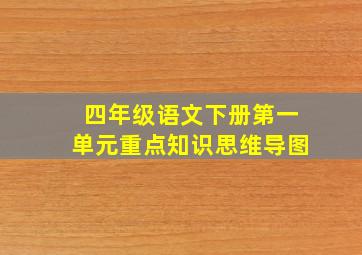 四年级语文下册第一单元重点知识思维导图