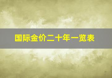 国际金价二十年一览表