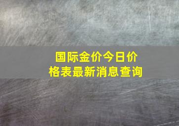 国际金价今日价格表最新消息查询