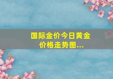 国际金价今日黄金价格走势图...