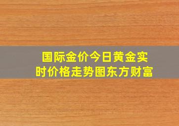 国际金价今日黄金实时价格走势图东方财富