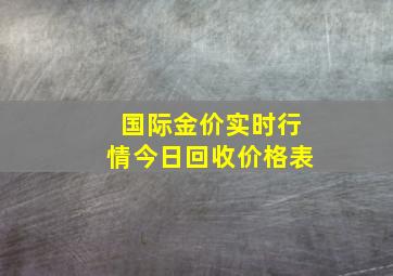 国际金价实时行情今日回收价格表