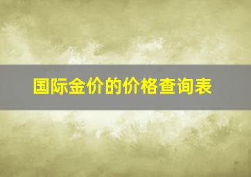 国际金价的价格查询表