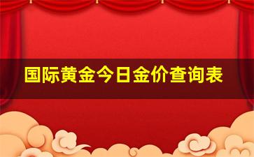 国际黄金今日金价查询表