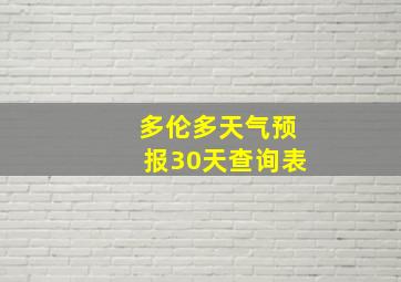 多伦多天气预报30天查询表