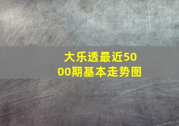 大乐透最近5000期基本走势图