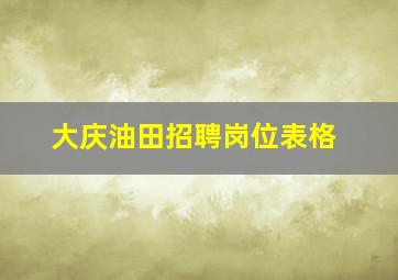 大庆油田招聘岗位表格