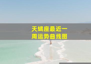 天蝎座最近一周运势曲线图