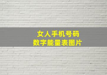 女人手机号码数字能量表图片