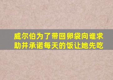 威尔伯为了带回卵袋向谁求助并承诺每天的饭让她先吃