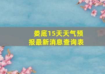 娄底15天天气预报最新消息查询表