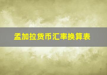 孟加拉货币汇率换算表