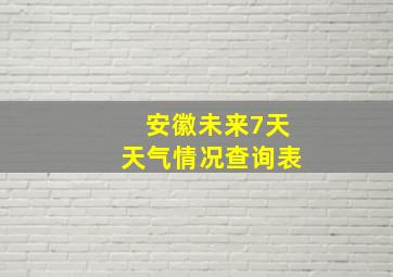 安徽未来7天天气情况查询表