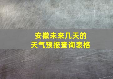 安徽未来几天的天气预报查询表格