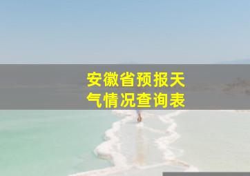 安徽省预报天气情况查询表