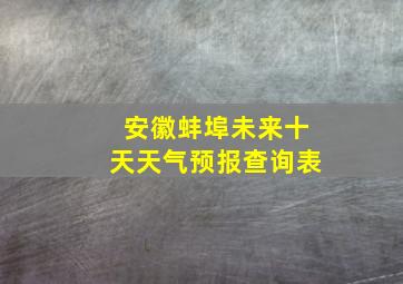 安徽蚌埠未来十天天气预报查询表