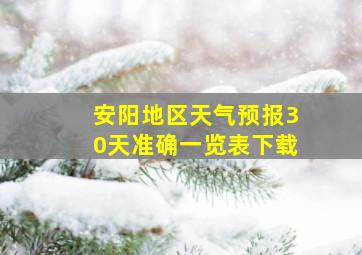 安阳地区天气预报30天准确一览表下载