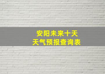 安阳未来十天天气预报查询表