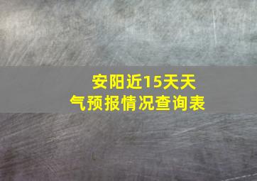 安阳近15天天气预报情况查询表