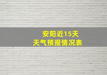 安阳近15天天气预报情况表