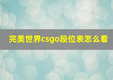 完美世界csgo段位表怎么看