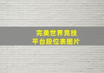 完美世界竞技平台段位表图片