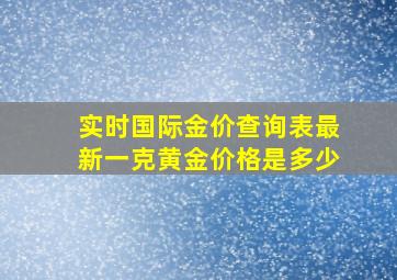 实时国际金价查询表最新一克黄金价格是多少