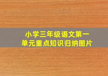 小学三年级语文第一单元重点知识归纳图片