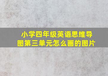 小学四年级英语思维导图第三单元怎么画的图片