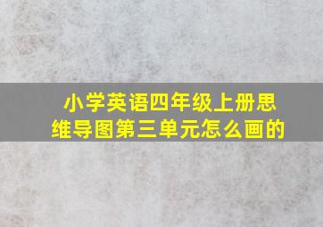 小学英语四年级上册思维导图第三单元怎么画的