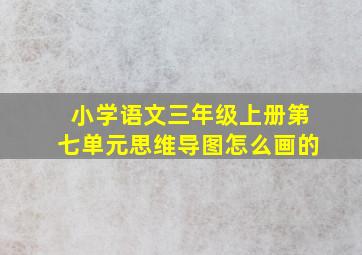 小学语文三年级上册第七单元思维导图怎么画的