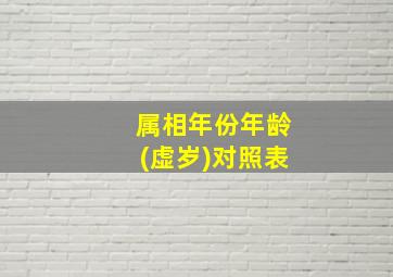 属相年份年龄(虚岁)对照表