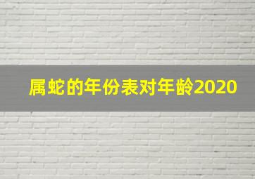 属蛇的年份表对年龄2020