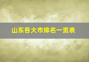 山东各大市排名一览表