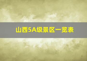 山西5A级景区一览表