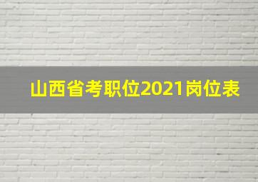 山西省考职位2021岗位表