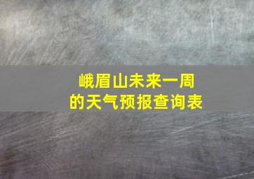 峨眉山未来一周的天气预报查询表