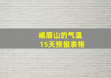 峨眉山的气温15天预报表格