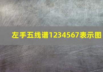 左手五线谱1234567表示图