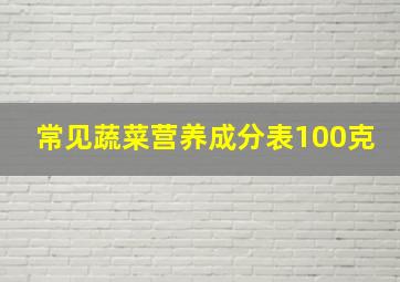 常见蔬菜营养成分表100克